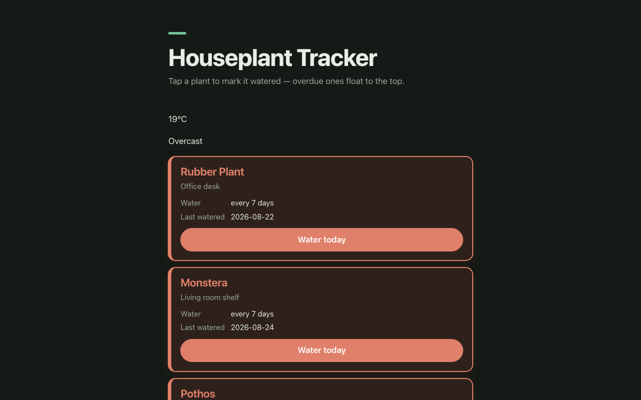 Houseplant Tracker: today's weather, then the overdue plants at the top, each with a Water today button